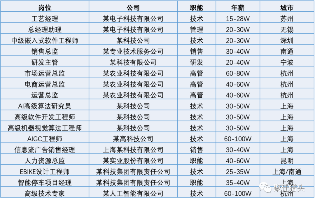 三.png