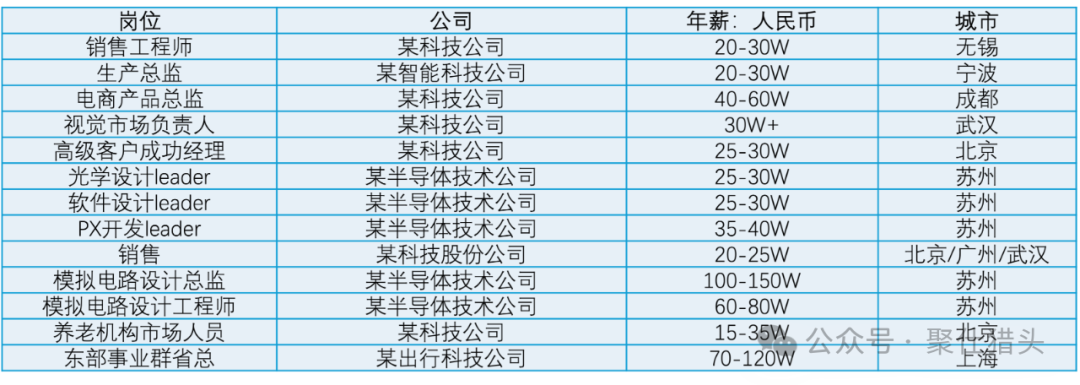 三.png